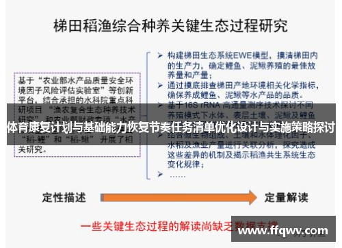 体育康复计划与基础能力恢复节奏任务清单优化设计与实施策略探讨